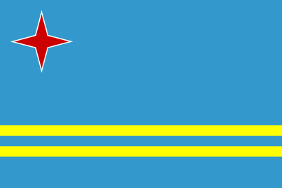 Icône drapeau aruba pays à télécharger gratuitement